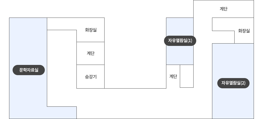 본관배치도 2층