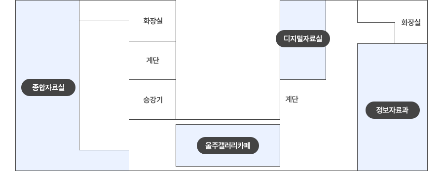 본관배치도 3층