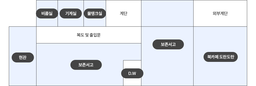 별관배치도 지하